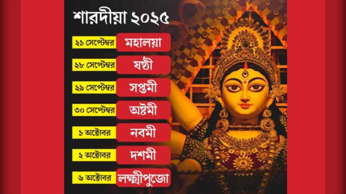 দুর্গাপূজায় টানা ৫ দিনের সরকারি ছুটি! জেনে নিন ছুটির দিনক্ষণ ও বিস্তারিত হিসাব